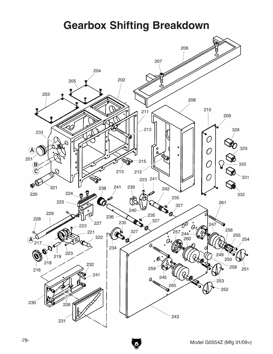 Gearbox shifting, Gearbox shifting breakdown | Grizzly G0554Z User Manual | Page 80 / 104