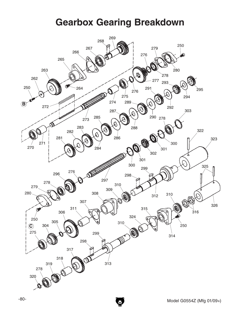 Gearbox gearing, Gearbox gearing breakdown | Grizzly G0554Z User Manual | Page 82 / 104