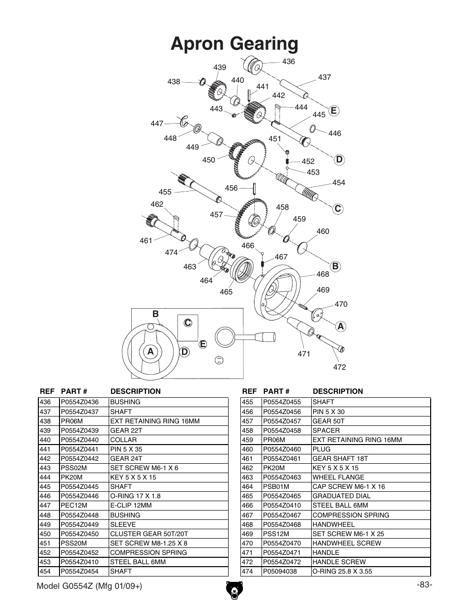 Apron gearing | Grizzly G0554Z User Manual | Page 85 / 104