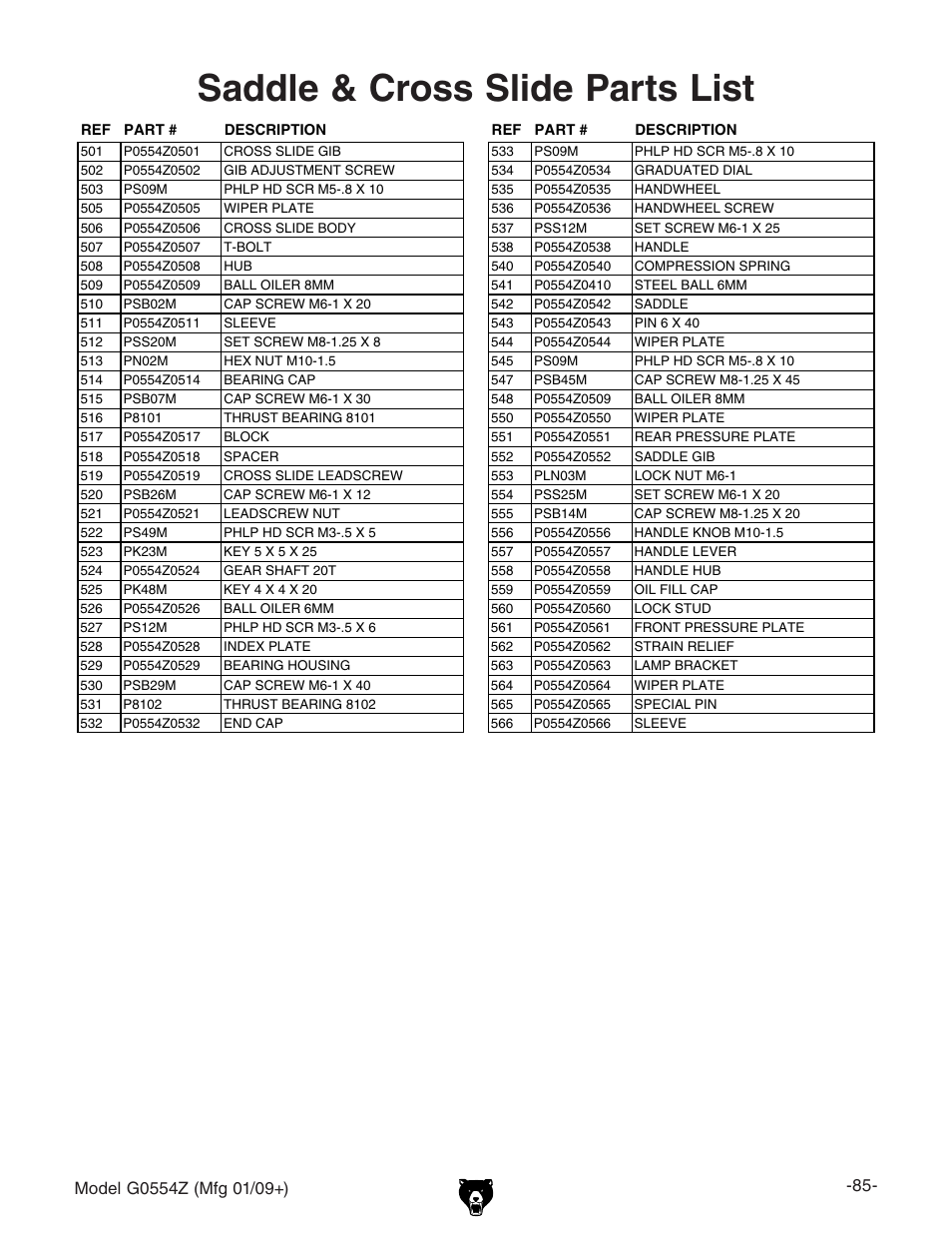 Saddle & cross slide parts list | Grizzly G0554Z User Manual | Page 87 / 104