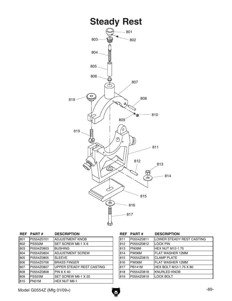 Steady rest | Grizzly G0554Z User Manual | Page 91 / 104