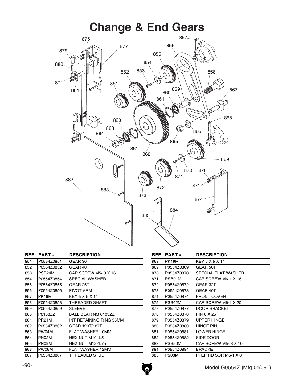 Change & end gears | Grizzly G0554Z User Manual | Page 92 / 104