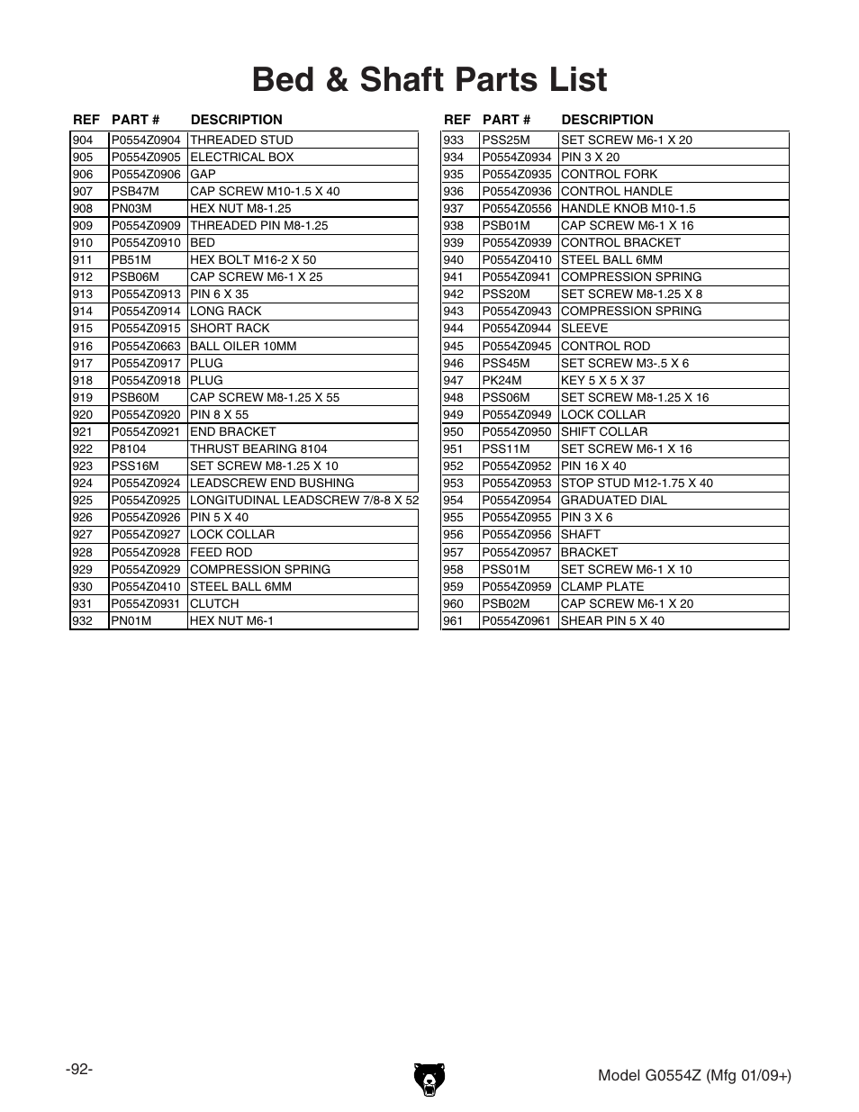 Bed & shaft parts list | Grizzly G0554Z User Manual | Page 94 / 104