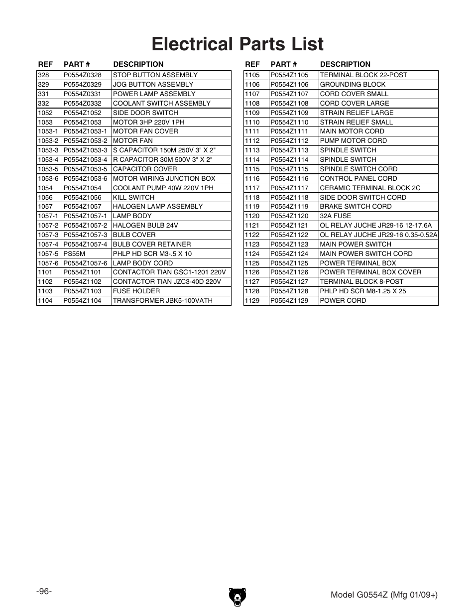 Electrical parts list | Grizzly G0554Z User Manual | Page 98 / 104