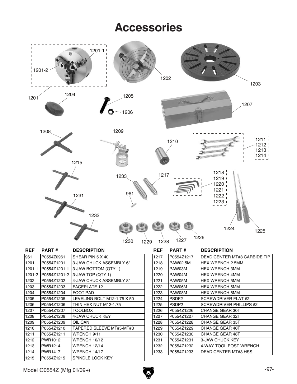 Accessories | Grizzly G0554Z User Manual | Page 99 / 104