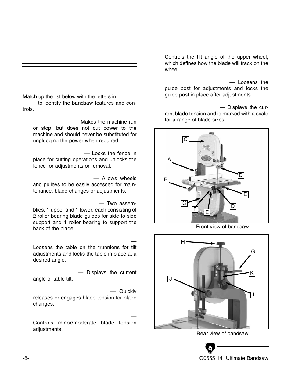 Bandsaw features | Grizzly G0555 User Manual | Page 10 / 55