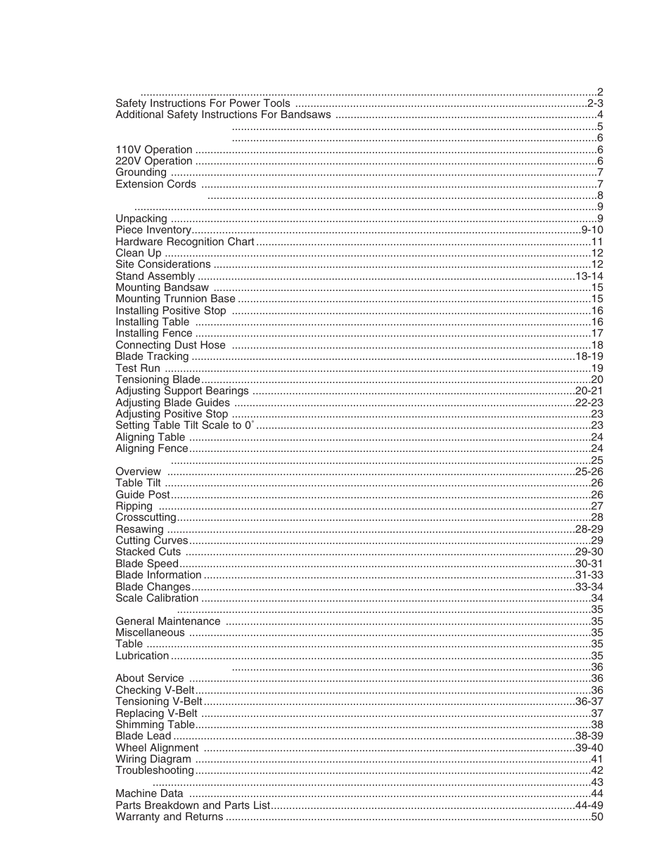 Grizzly G0555 User Manual | Page 3 / 55