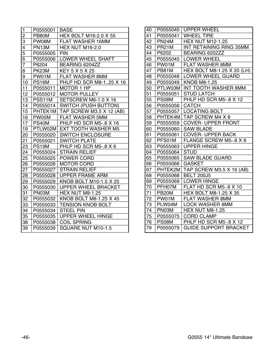 Grizzly G0555 User Manual | Page 48 / 55