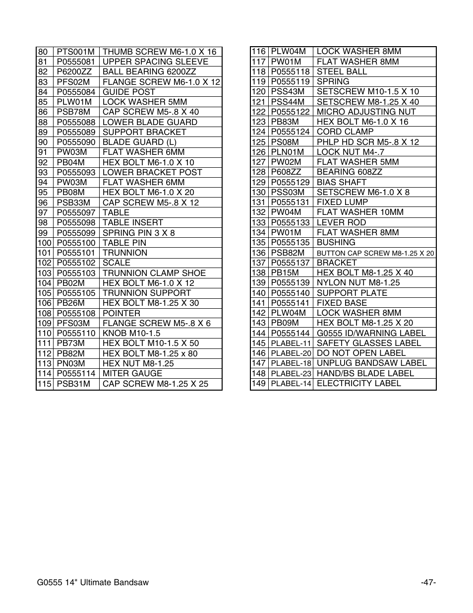 Grizzly G0555 User Manual | Page 49 / 55