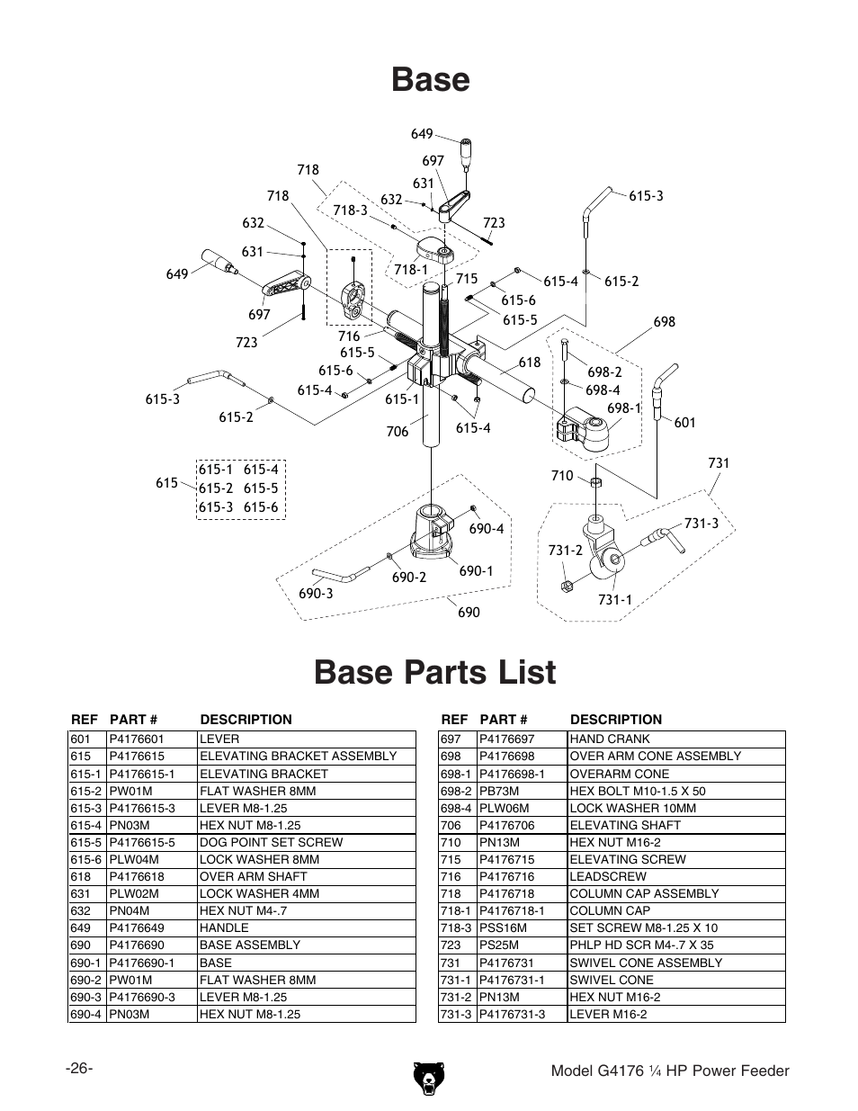 Base parts list base | Grizzly Power Feeder G4176 User Manual | Page 3 / 3