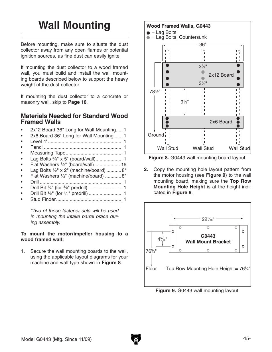 Wall mounting, Materials needed for standard wood framed walls | Grizzly G0440 User Manual | Page 17 / 52