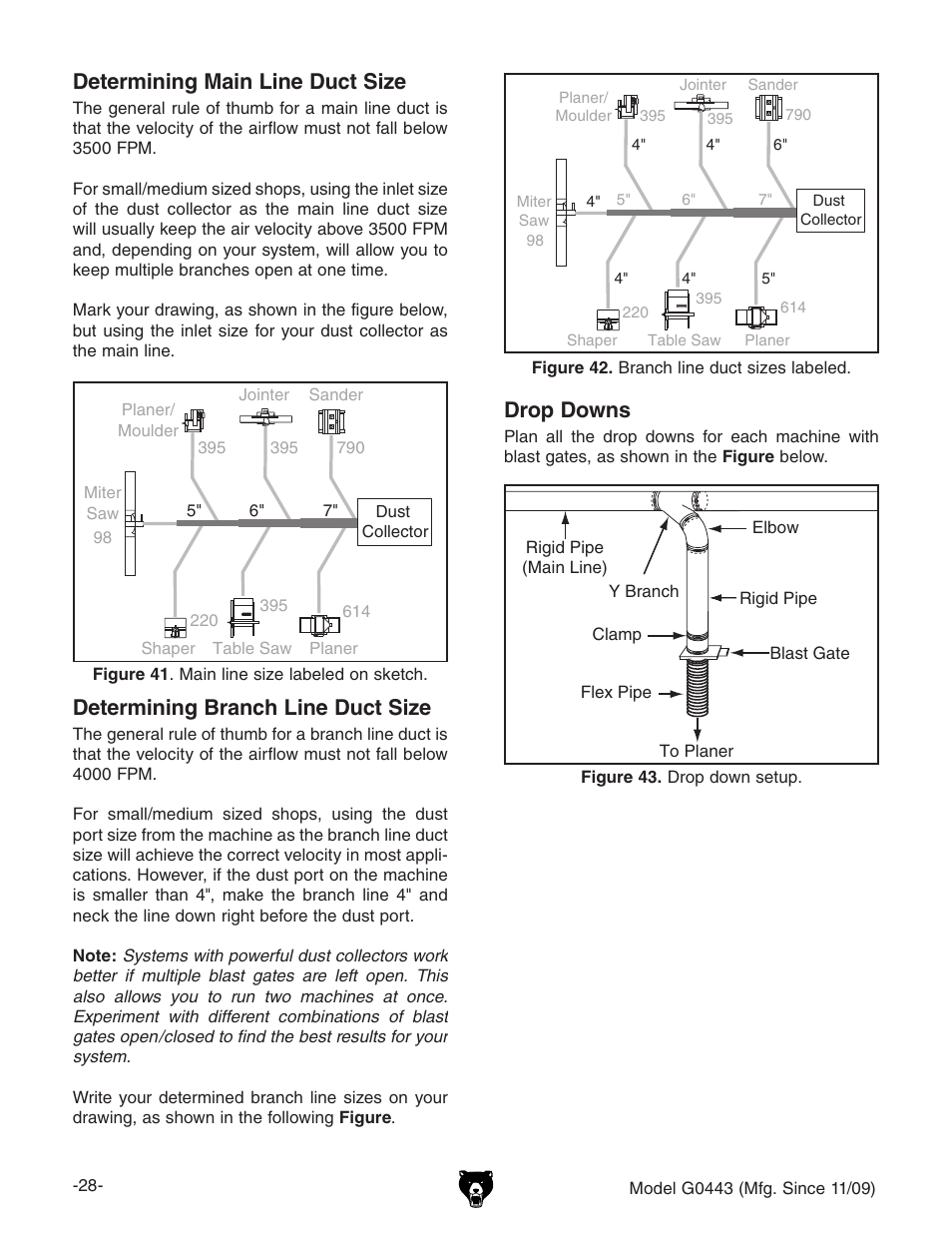 Determining main line duct size, Determining branch line duct size, Drop downs | Grizzly G0440 User Manual | Page 30 / 52