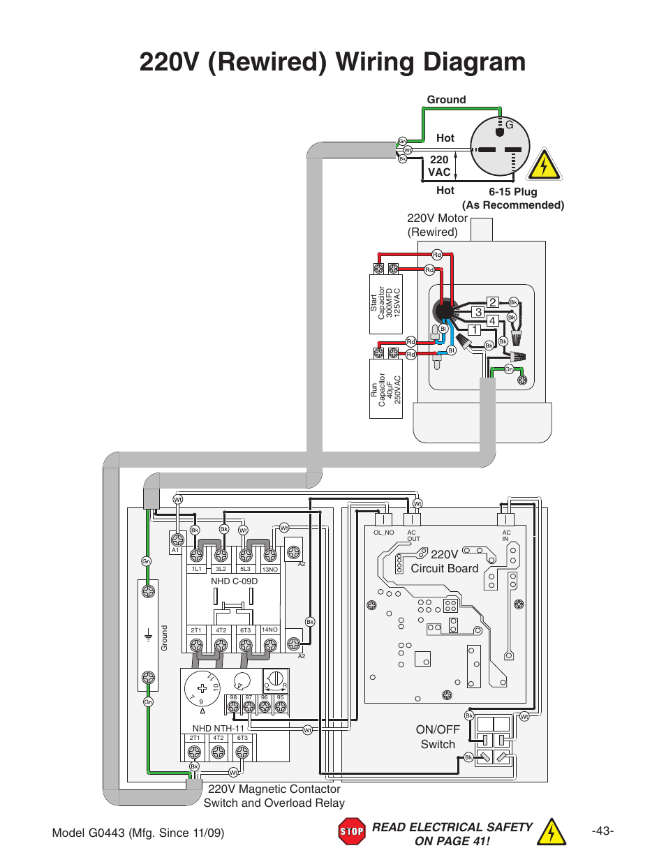 220v (rewired) wiring diagram, On/off switch | Grizzly G0440 User Manual | Page 45 / 52