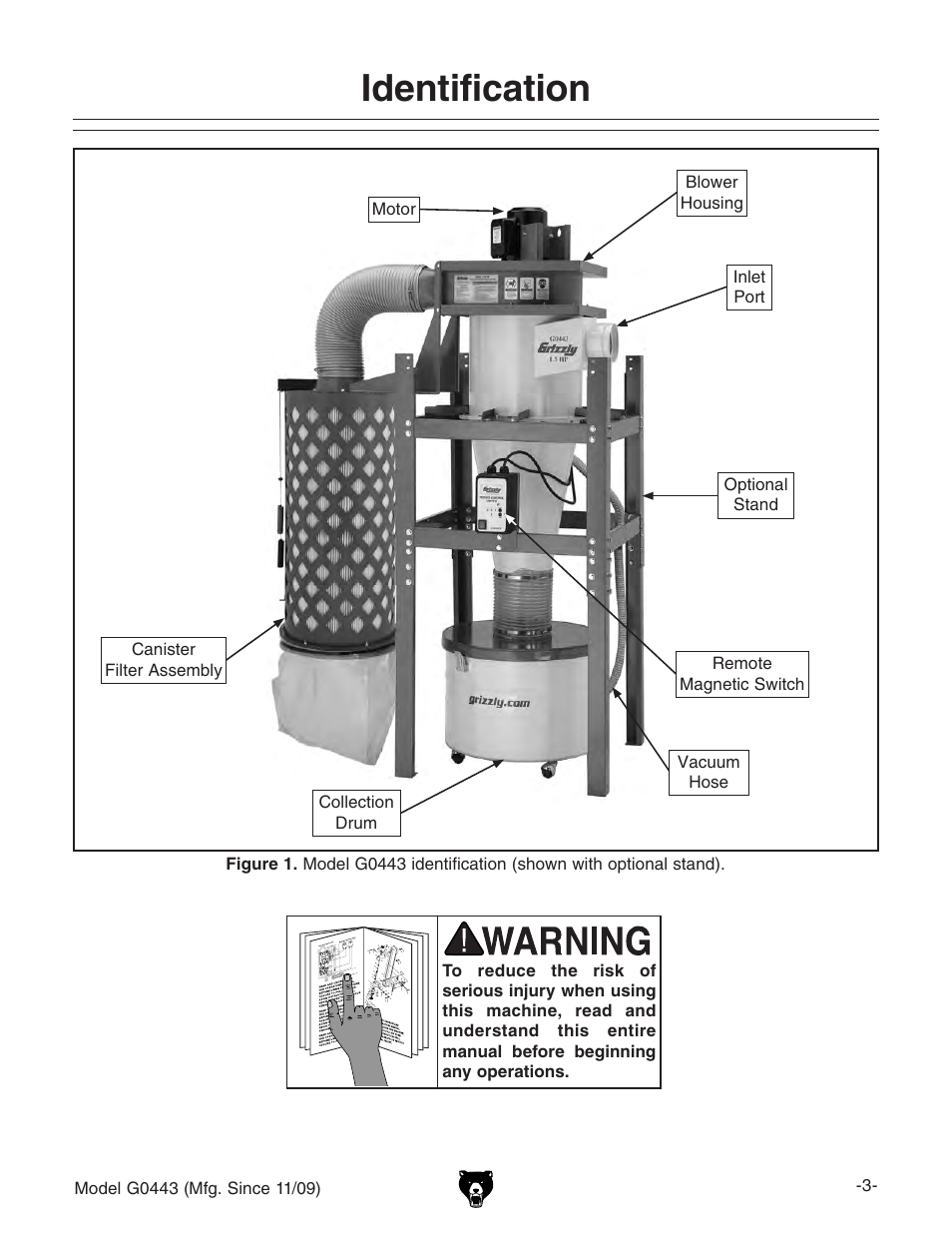 Identification | Grizzly G0440 User Manual | Page 5 / 52