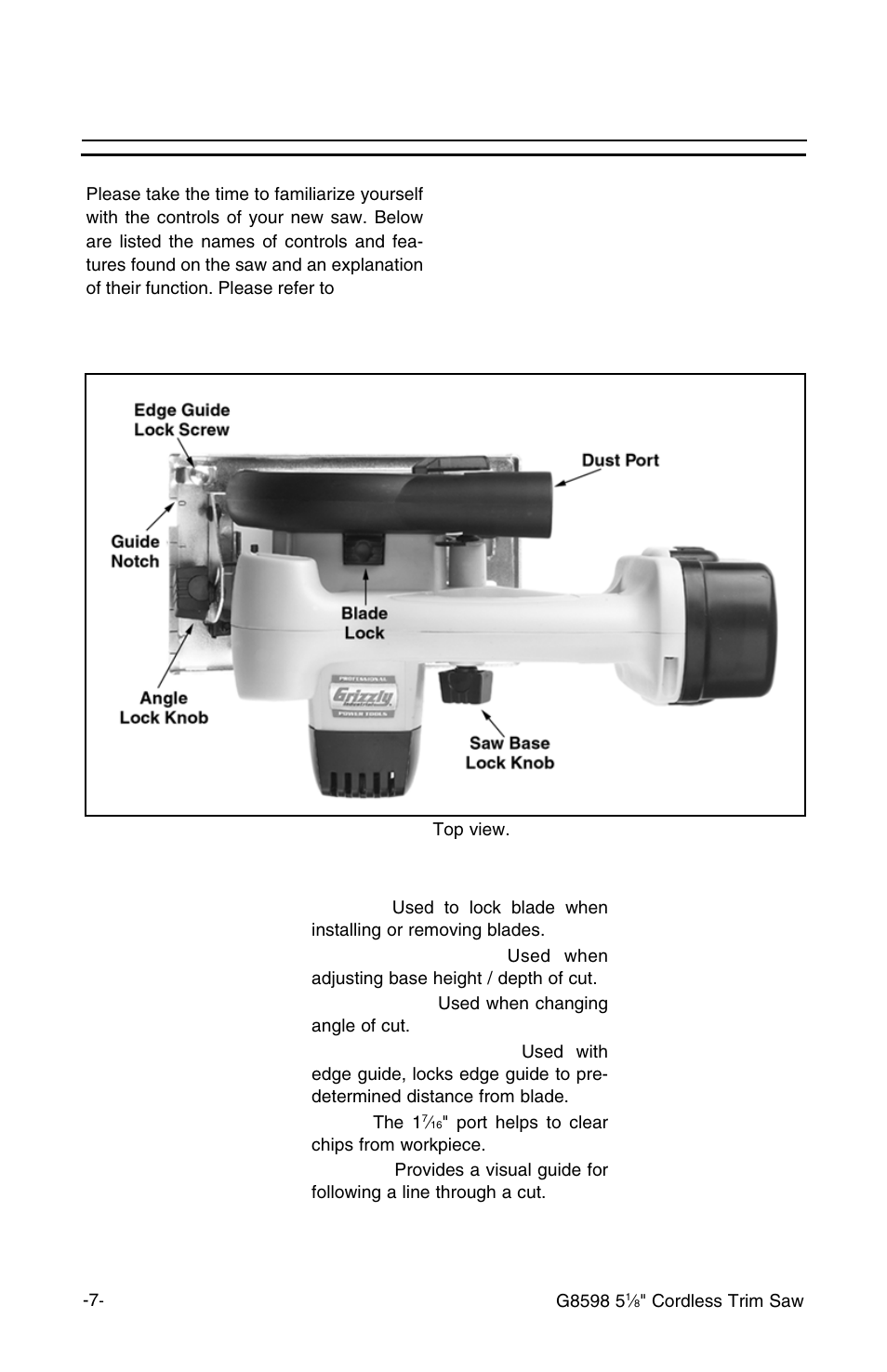 Before you start, cont’d | Grizzly G8598 User Manual | Page 7 / 17