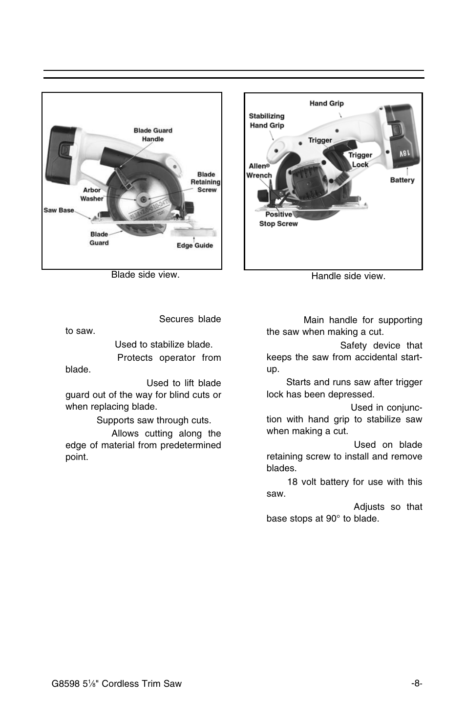 Before you start, cont’d | Grizzly G8598 User Manual | Page 8 / 17