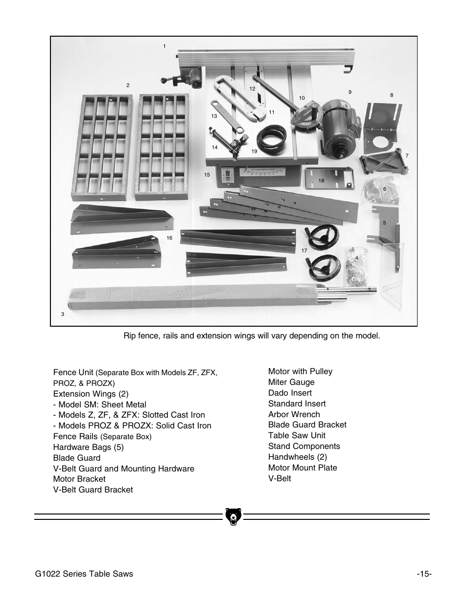 Grizzly G1022Z User Manual | Page 17 / 84