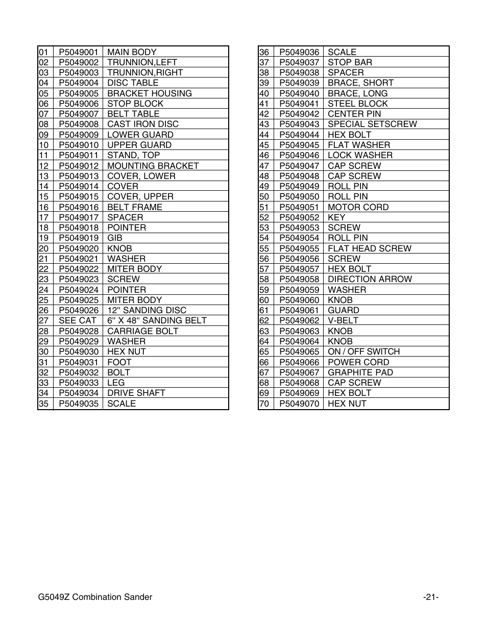 Grizzly G5049Z User Manual | Page 23 / 26