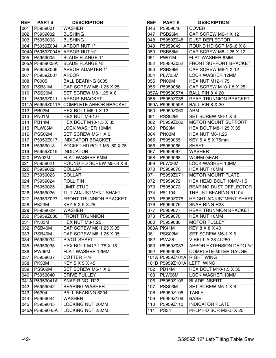 Grizzly G5959Z User Manual | Page 44 / 51