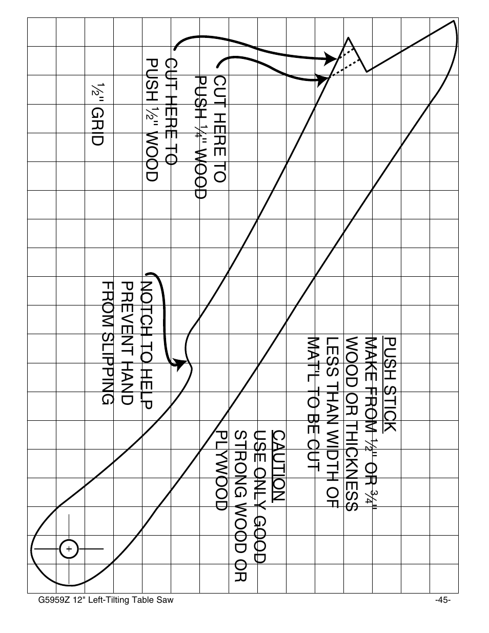 Push stick make from, Grid cut here to push, Wood cut here to push | Wood notch to help prevent hand from slipping | Grizzly G5959Z User Manual | Page 47 / 51