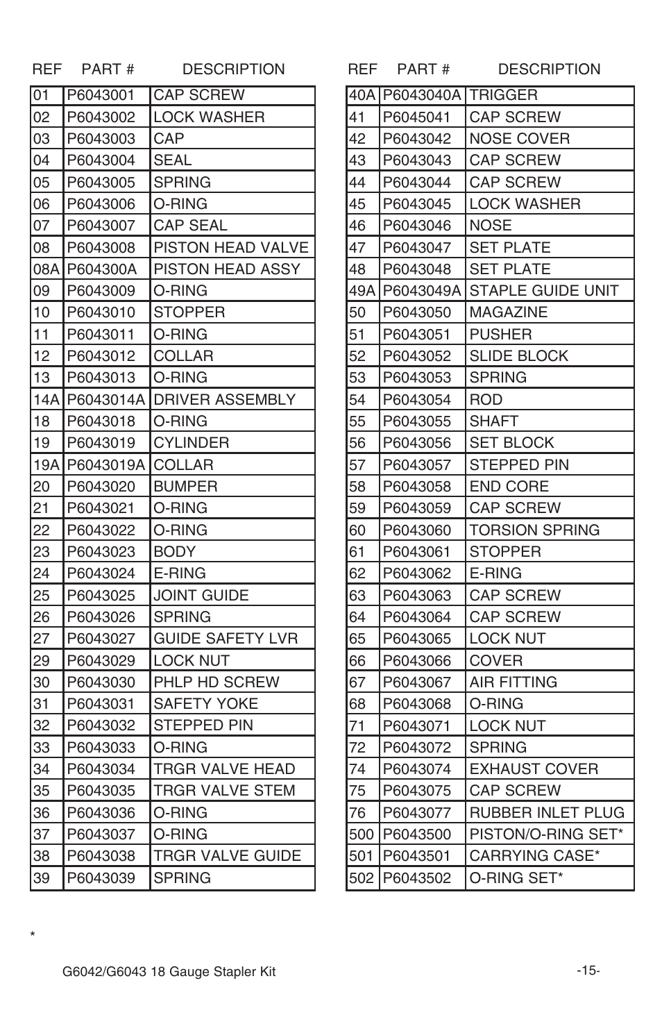 Grizzly G6042/3 User Manual | Page 16 / 20