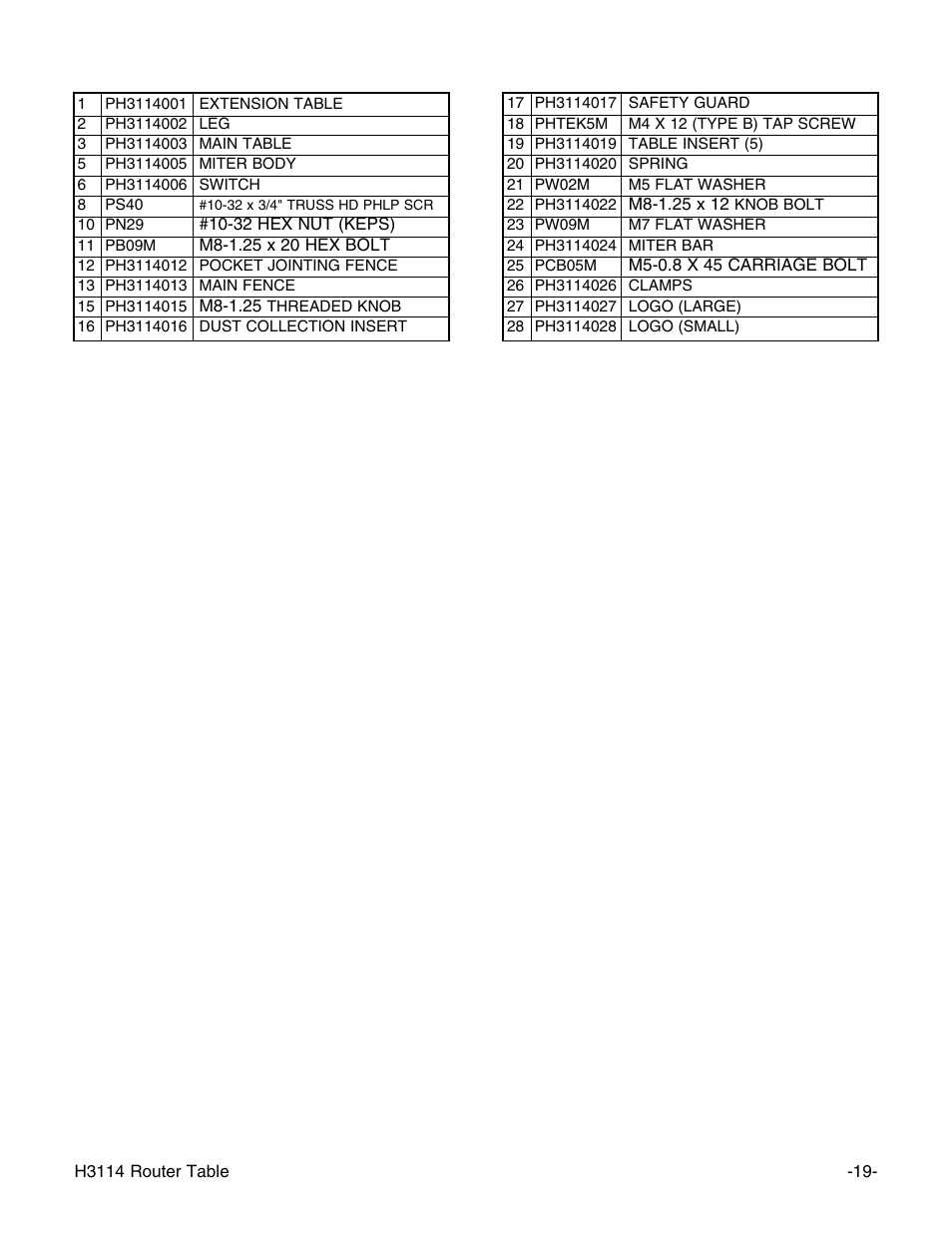 Grizzly H3114 User Manual | Page 21 / 28