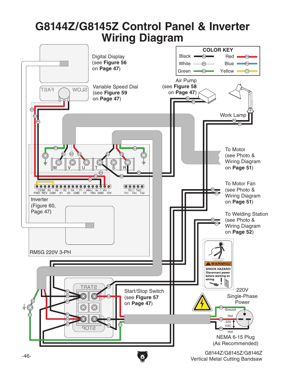 Grizzly G8146Z User Manual | Page 48 / 72