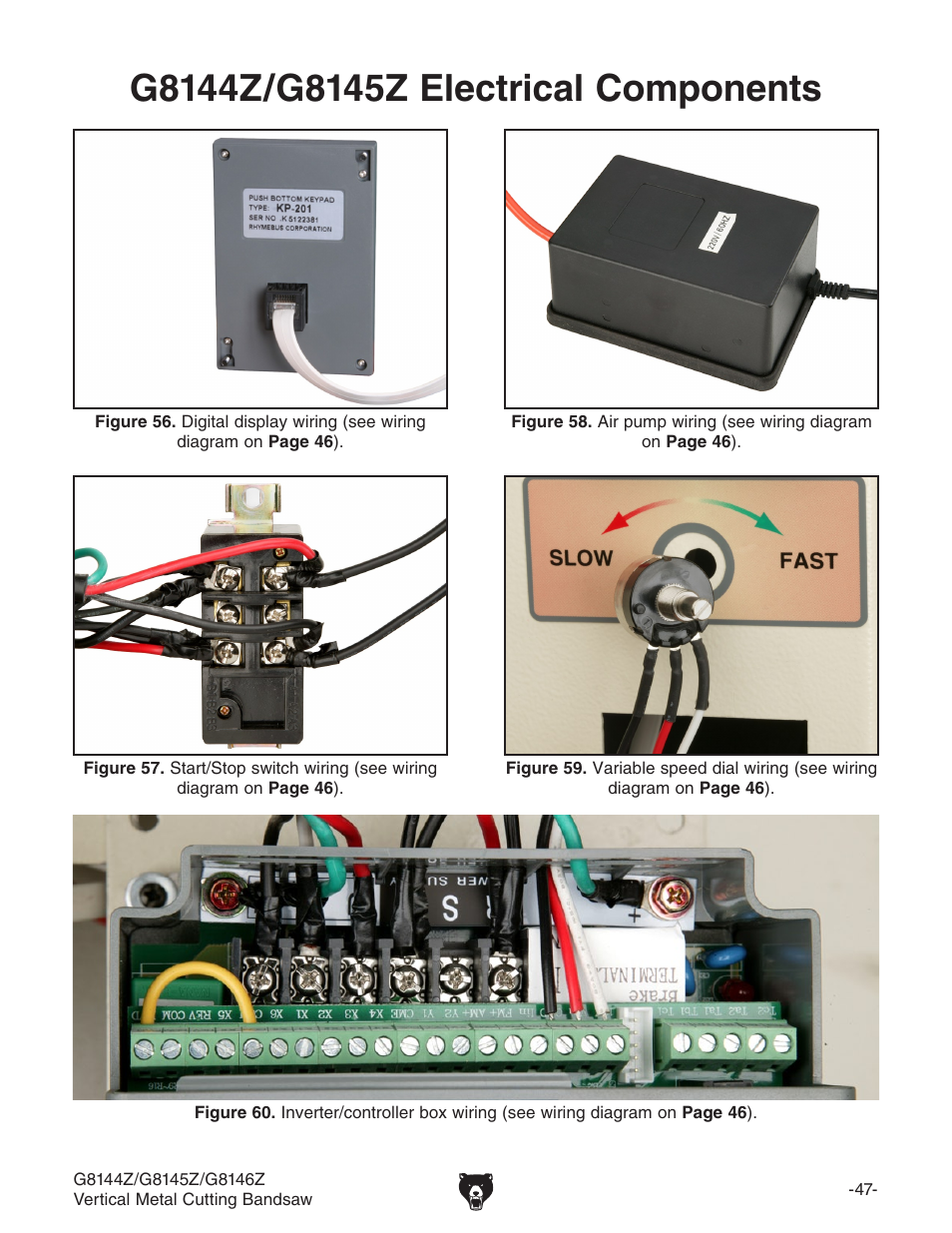 Grizzly G8146Z User Manual | Page 49 / 72