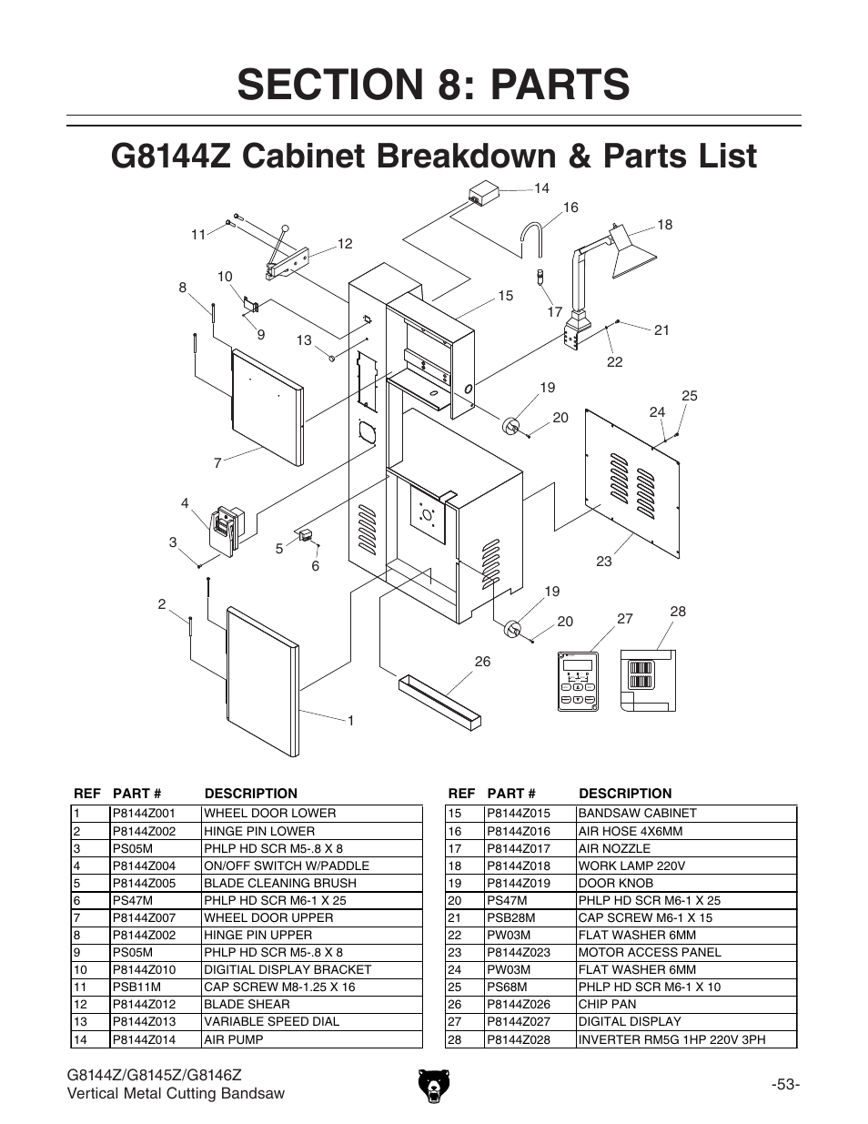 G8144z cabinet breakdown & parts list | Grizzly G8146Z User Manual | Page 55 / 72