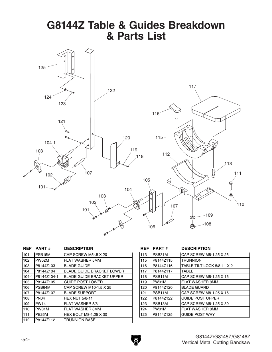 G8144z table & guides breakdown & parts list | Grizzly G8146Z User Manual | Page 56 / 72