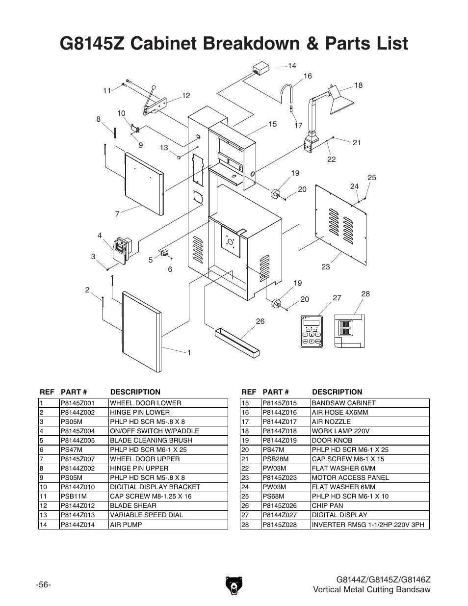 G8145z cabinet breakdown & parts list | Grizzly G8146Z User Manual | Page 58 / 72