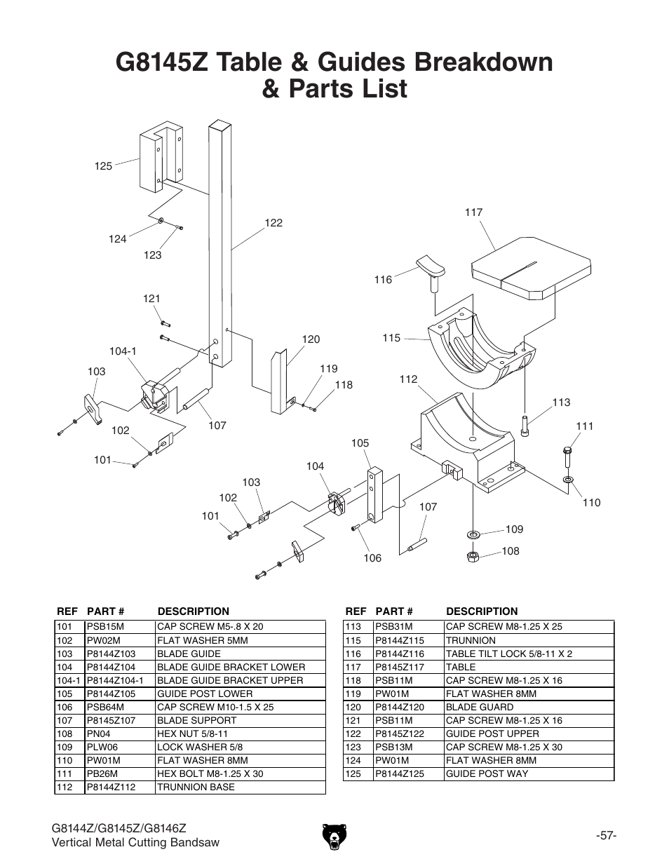 G8145z table & guides breakdown & parts list | Grizzly G8146Z User Manual | Page 59 / 72