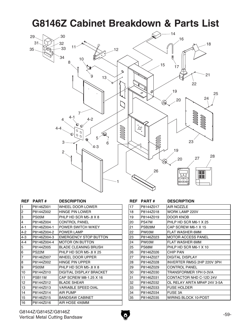 G8146z cabinet breakdown & parts list | Grizzly G8146Z User Manual | Page 61 / 72