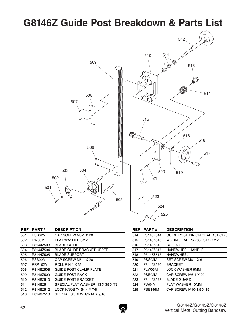 G8146z guide post breakdown & parts list | Grizzly G8146Z User Manual | Page 64 / 72