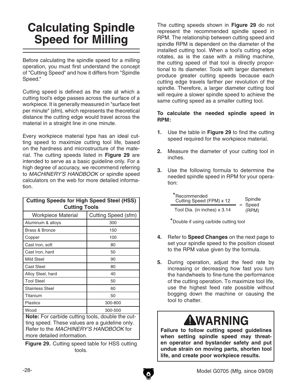 Calculating spindle speed for milling | Grizzly G0705 User Manual | Page 30 / 60