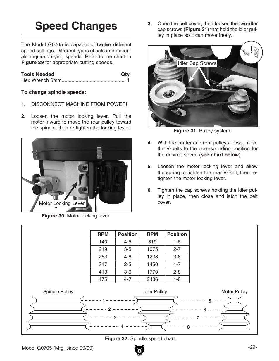 Speed changes | Grizzly G0705 User Manual | Page 31 / 60