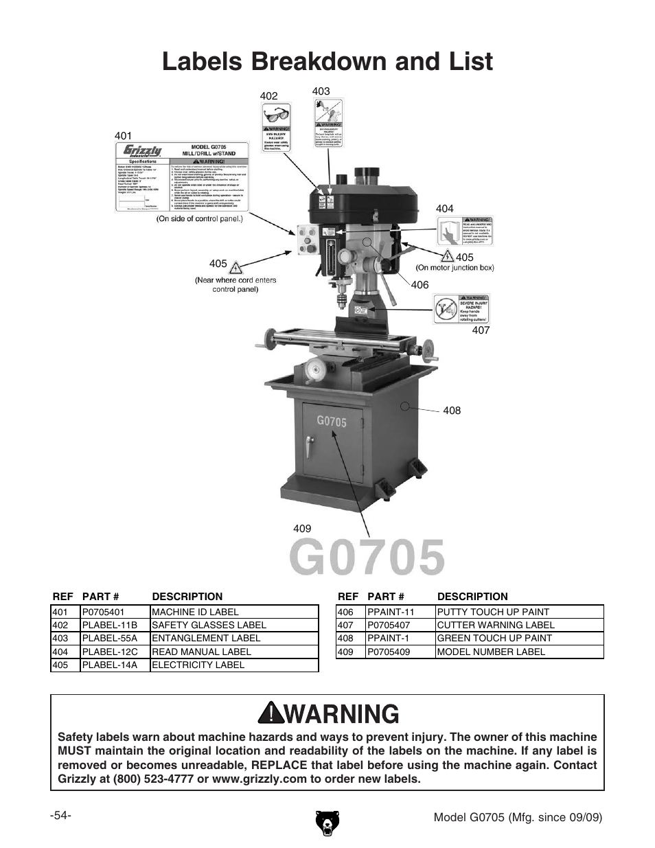 Labels breakdown and list | Grizzly G0705 User Manual | Page 56 / 60