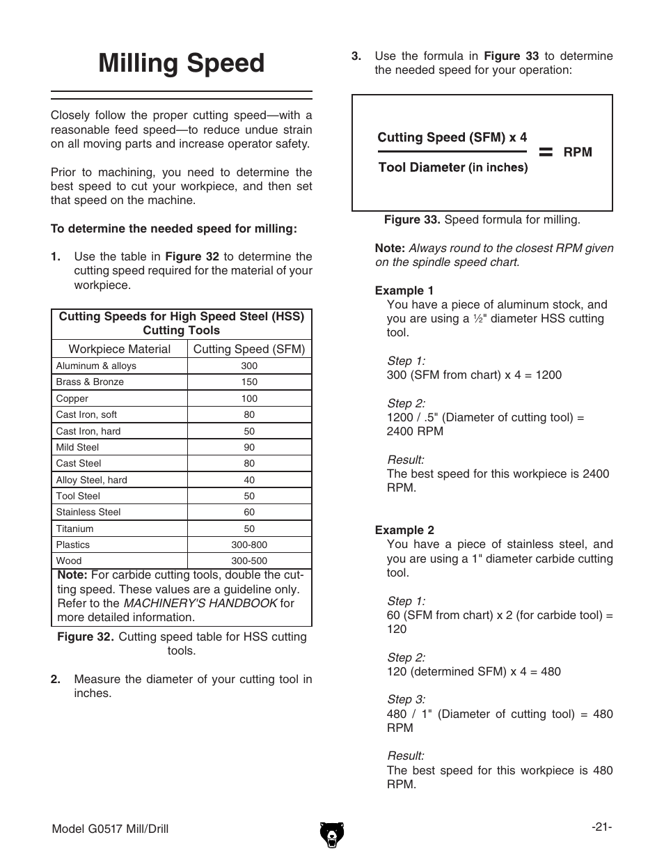 Milling speed | Grizzly G0517g User Manual | Page 23 / 40