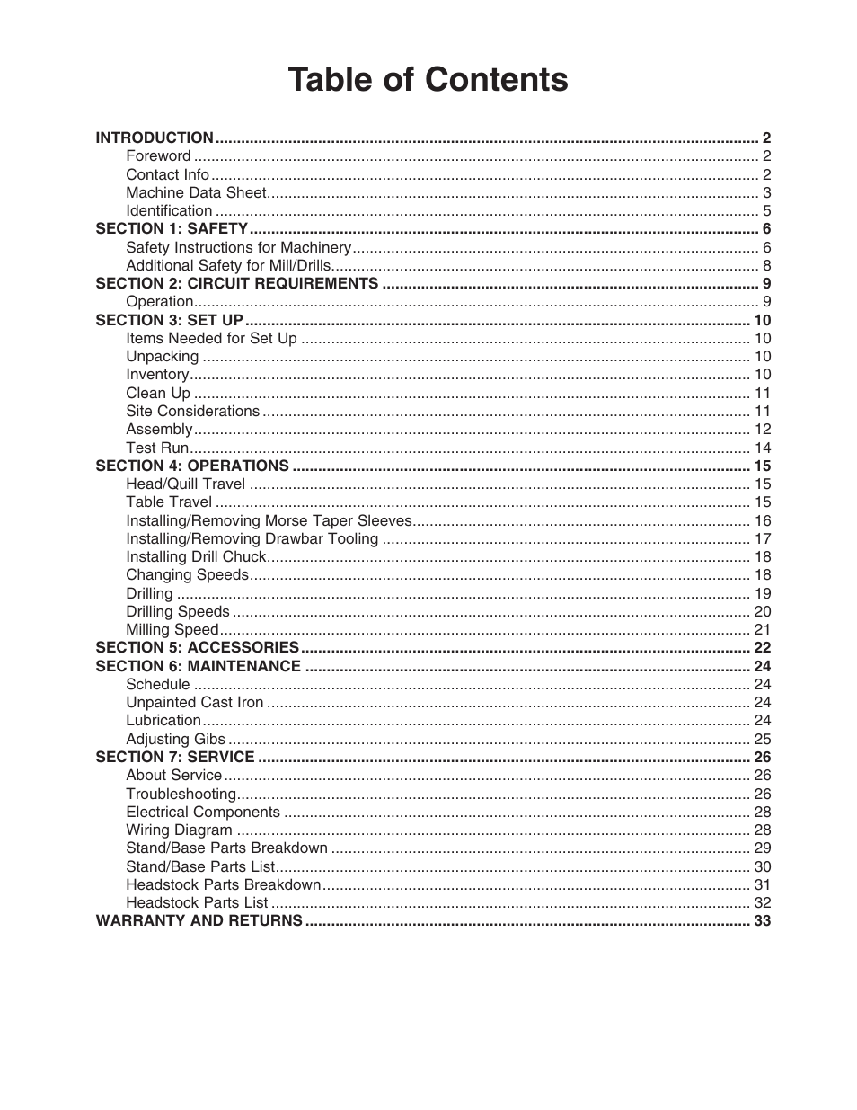 Grizzly G0517g User Manual | Page 3 / 40