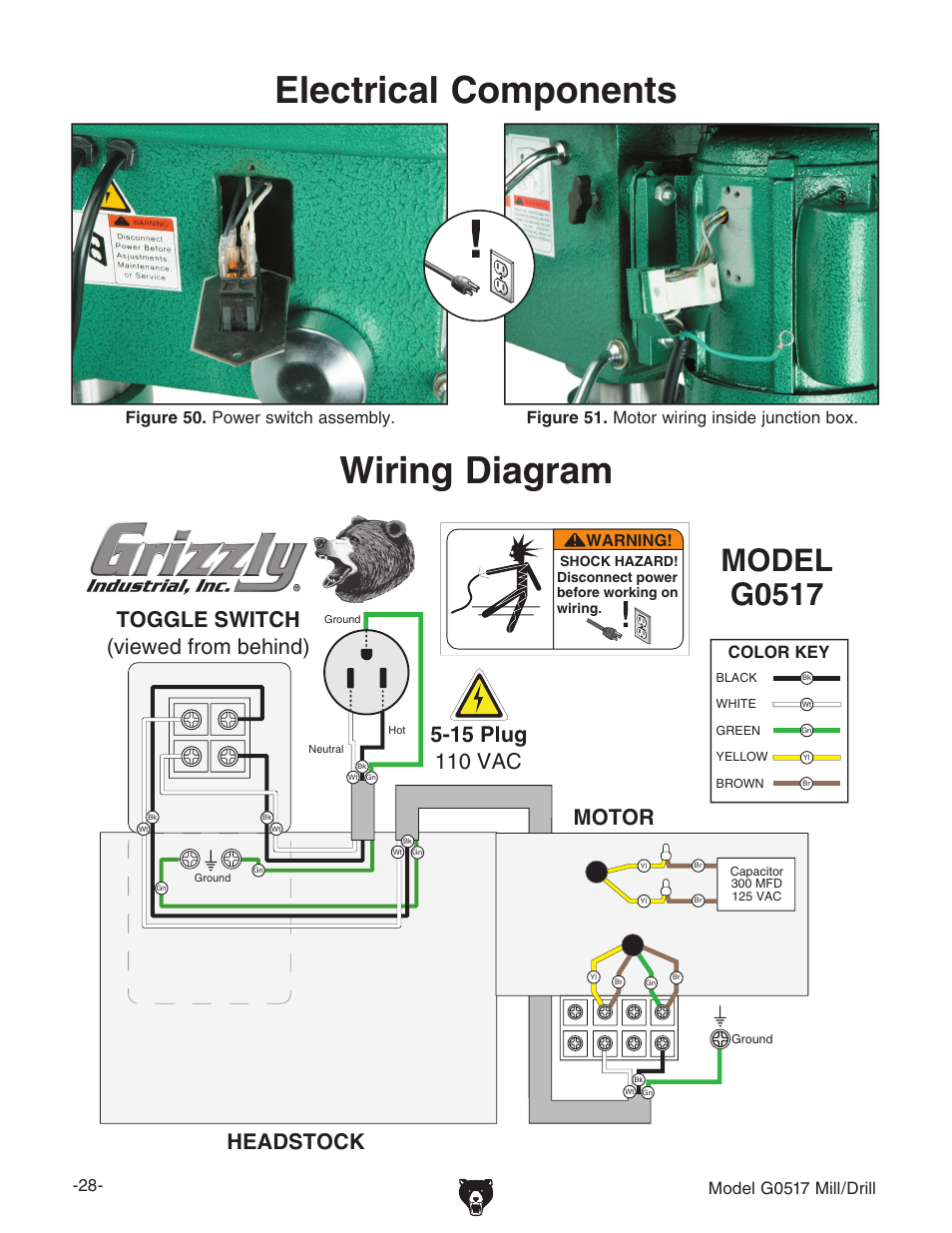 Electrical components, Wiring diagram, Model g0517 mill/drill | Grizzly G0517g User Manual | Page 30 / 40