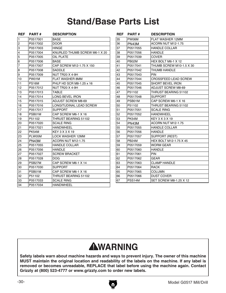 Stand/base parts list, Model g0517 mill/drill | Grizzly G0517g User Manual | Page 32 / 40