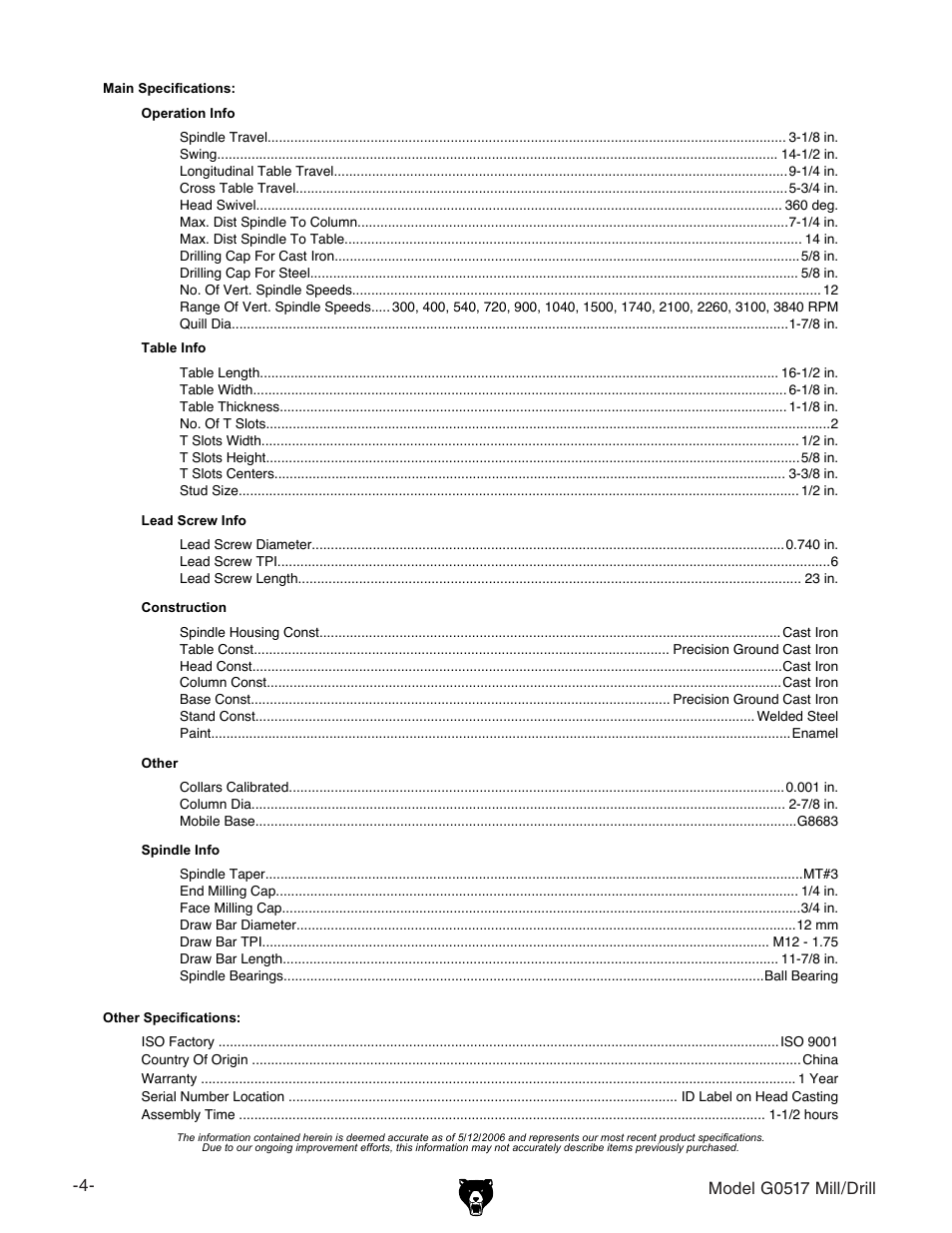 Model g0517 mill/drill | Grizzly G0517g User Manual | Page 6 / 40