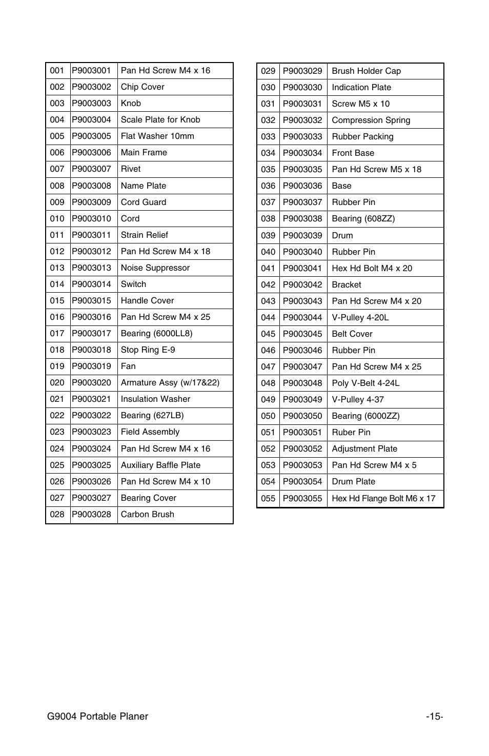 Grizzly G9003 User Manual | Page 15 / 20
