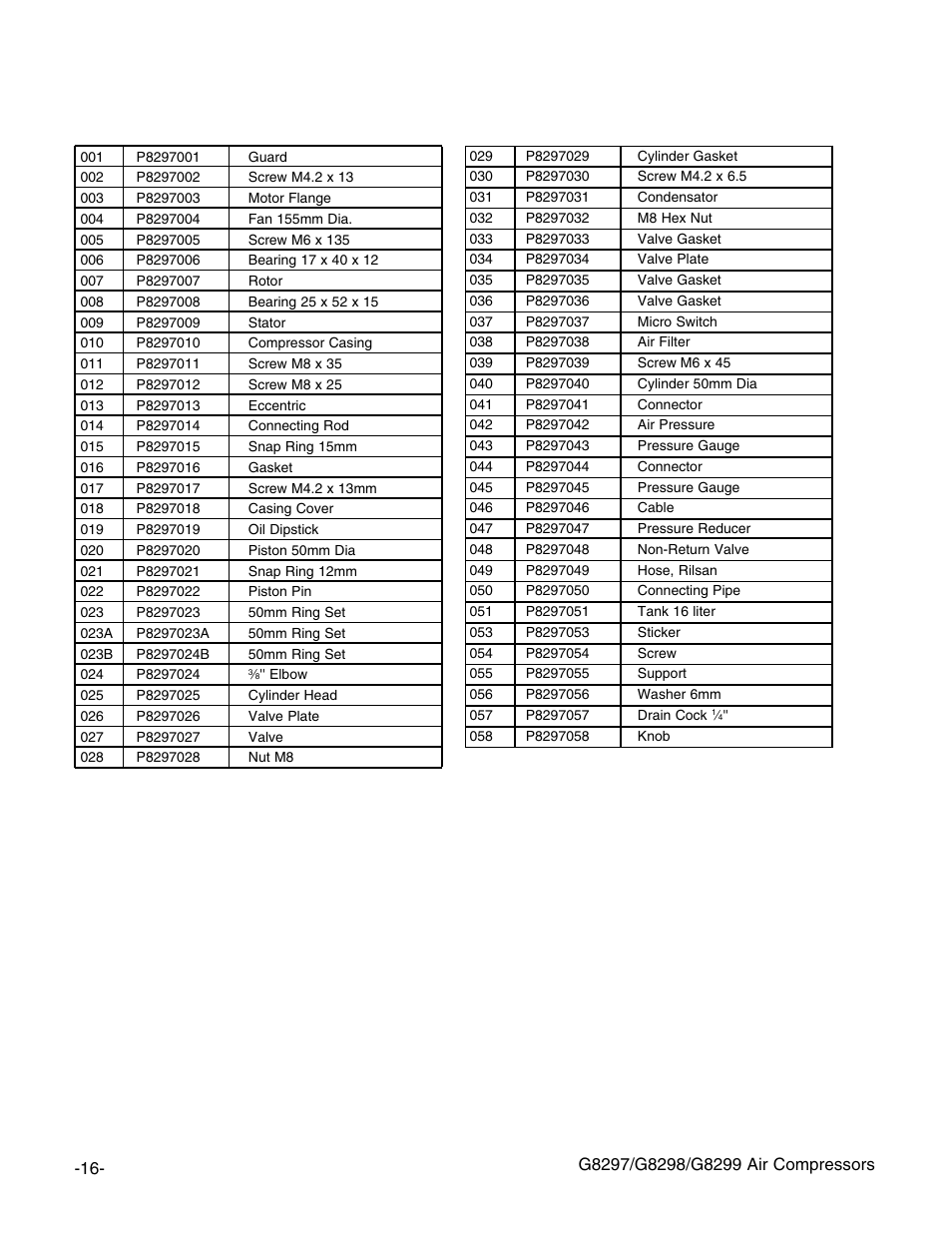 Parts list g8297 air compressor | Grizzly G8297 User Manual | Page 18 / 26