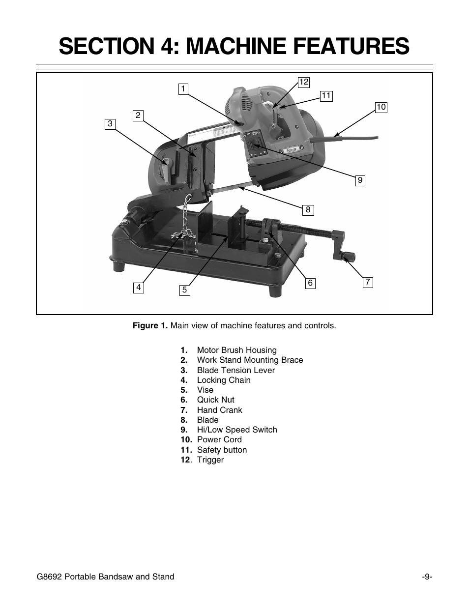Grizzly G8692 User Manual | Page 10 / 35