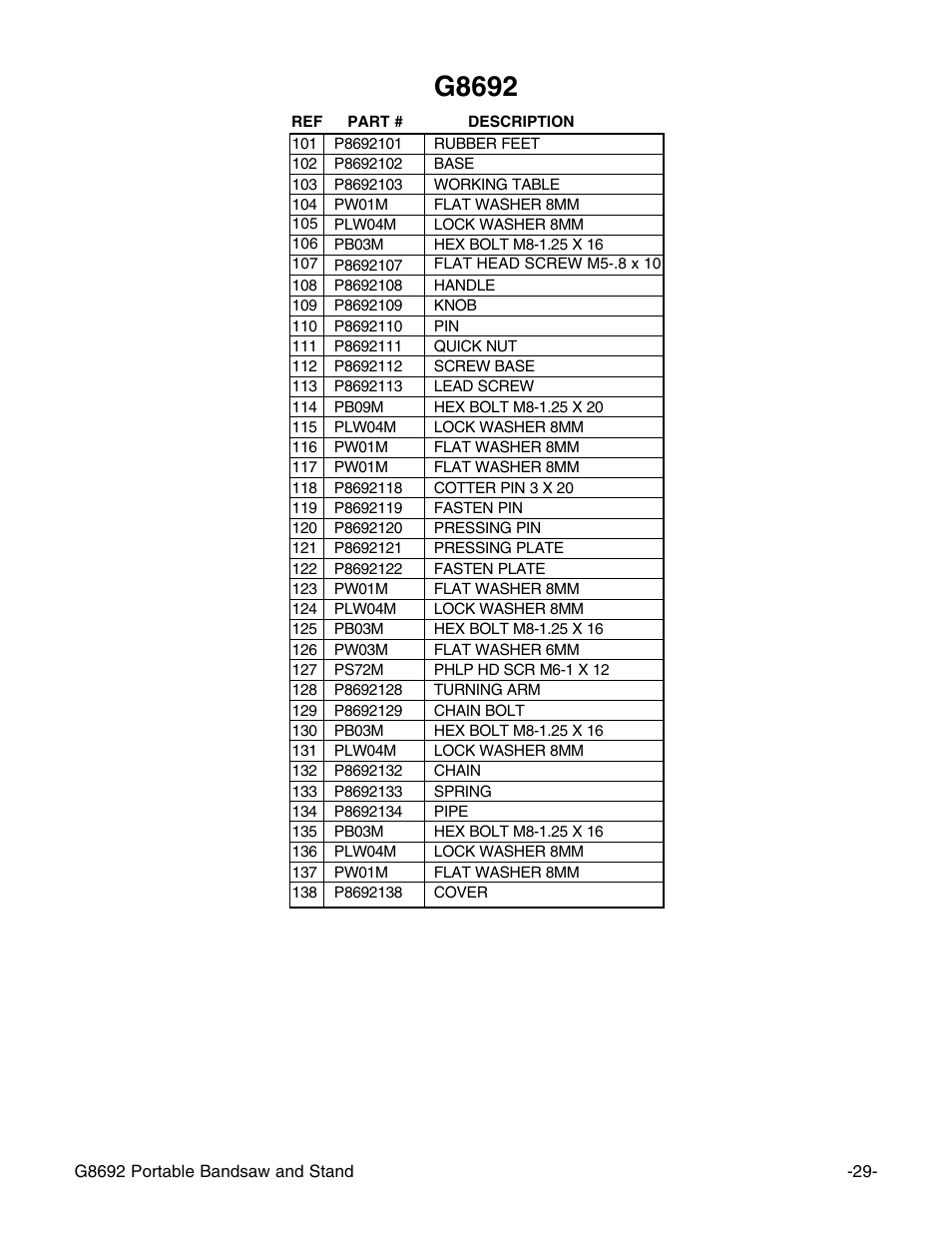G8692 | Grizzly G8692 User Manual | Page 30 / 35
