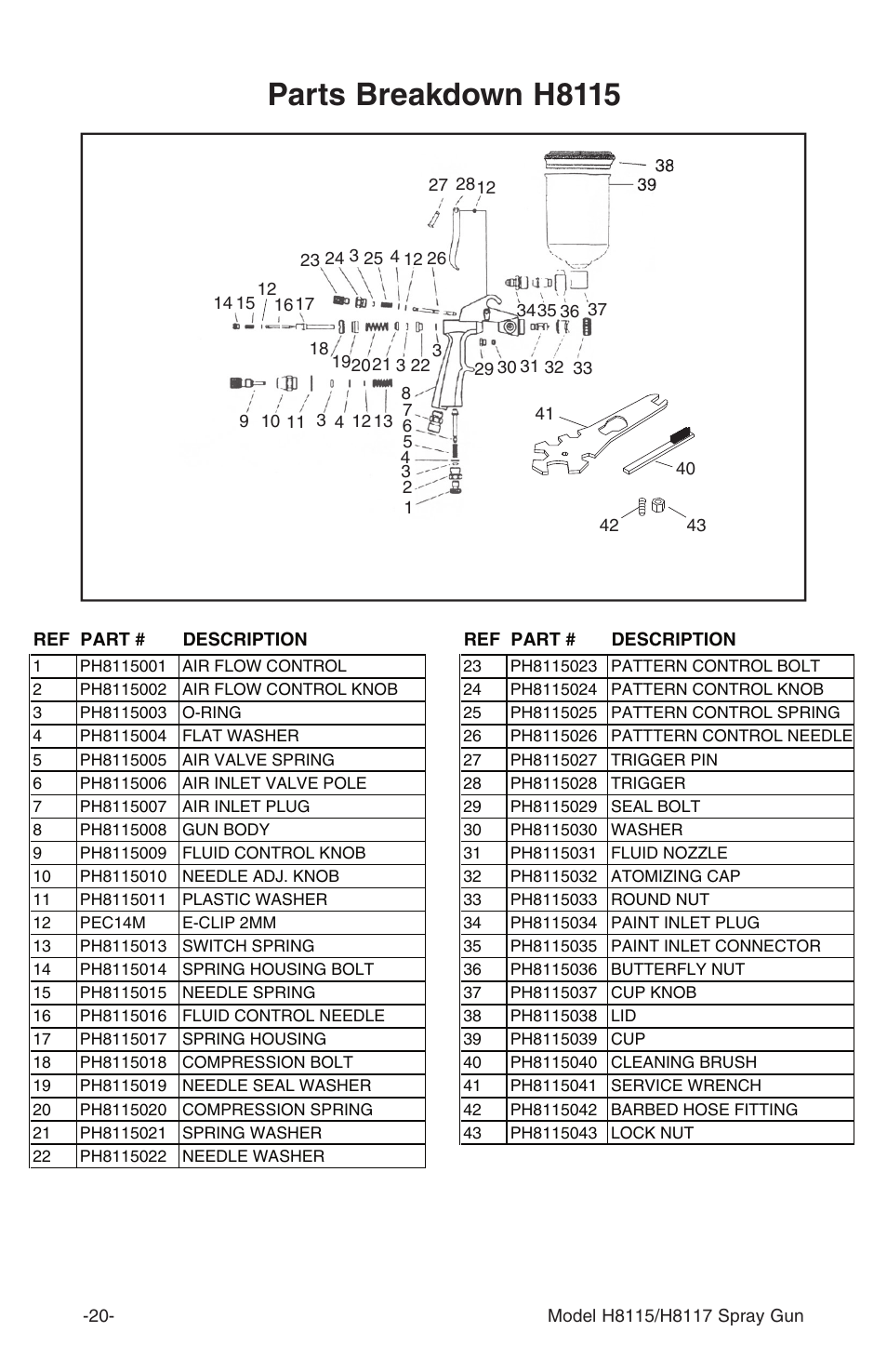Parts breakdown h8115 | Grizzly H8115 User Manual | Page 20 / 24