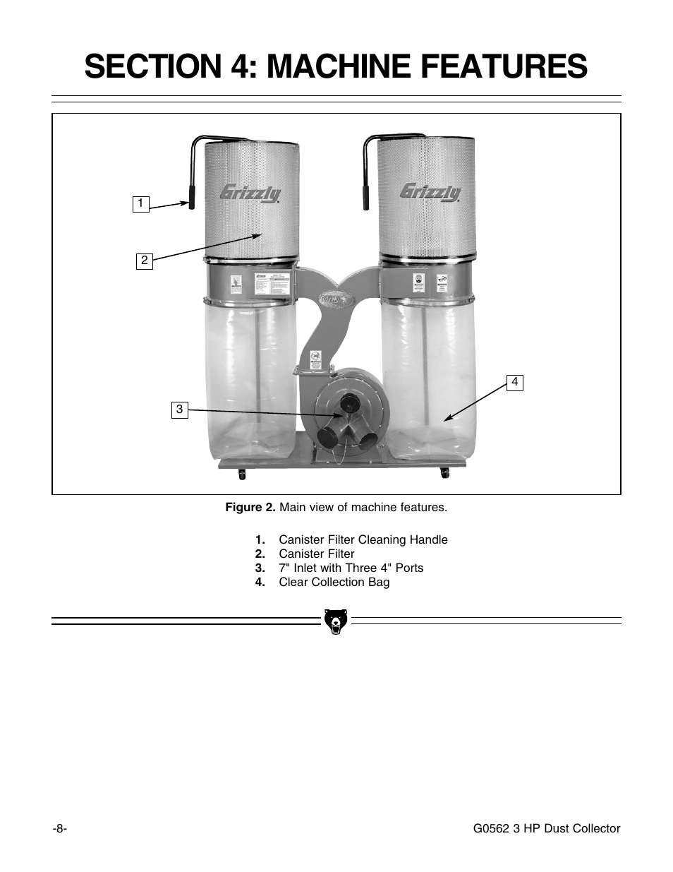 Grizzly Model G0562 User Manual | Page 10 / 36