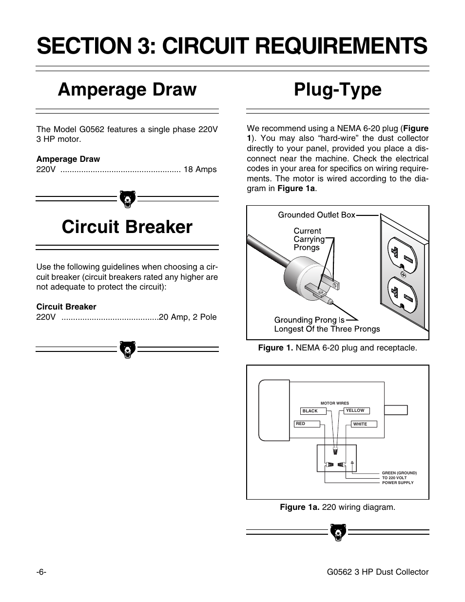 Plug-type circuit breaker amperage draw | Grizzly Model G0562 User Manual | Page 8 / 36