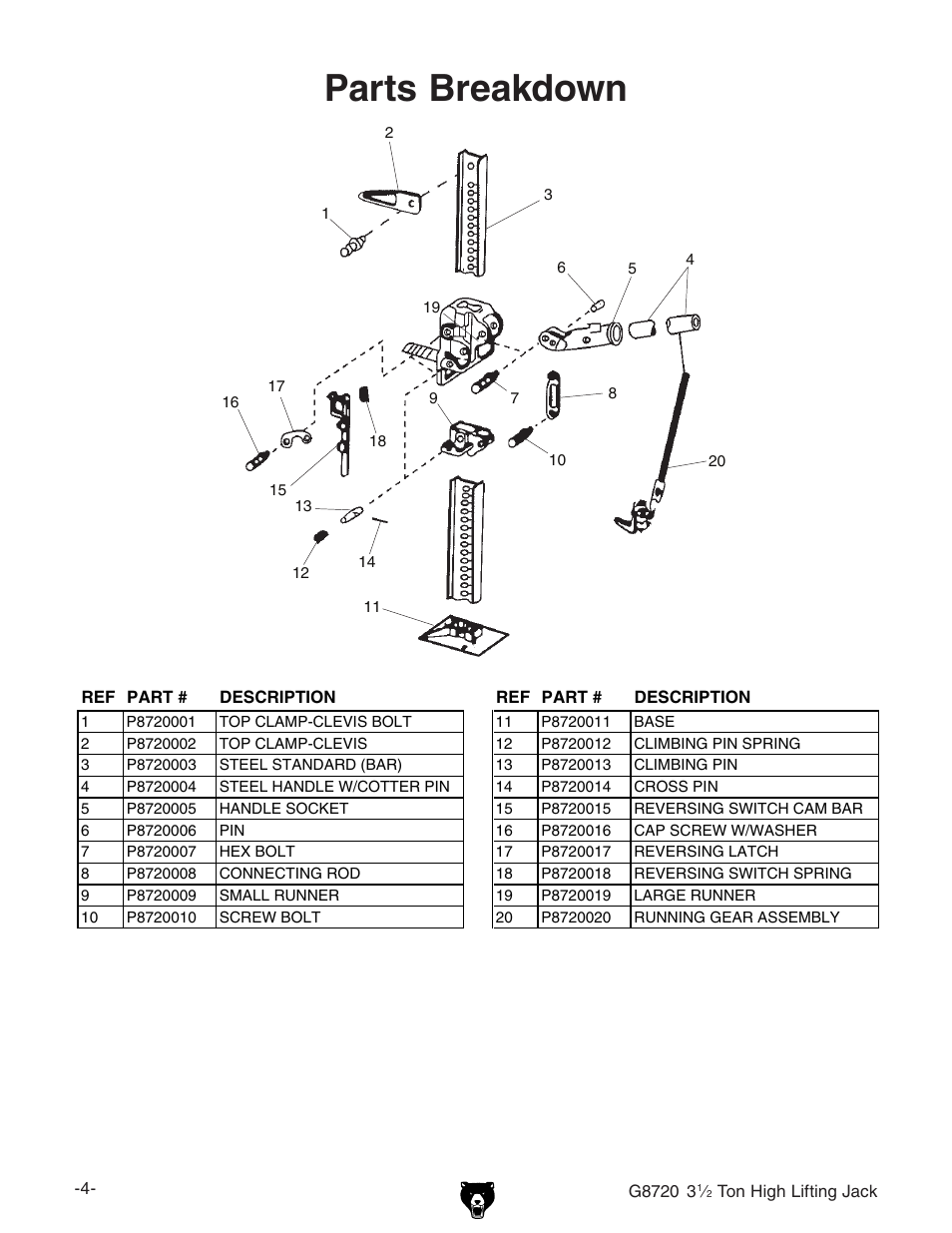 Parts breakdown | Grizzly 3 1/2 Ton High Lifting Jack G8720 User Manual | Page 4 / 4